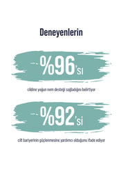 Daily Hydrating Moisturizer Cream | 24 Saat Etkili Nemlendirici 50ml
