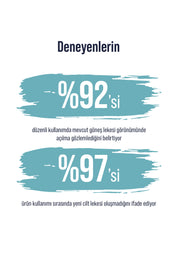 Güneş Kremi 50 Spf Uva/uvb Pa++++ 50ml