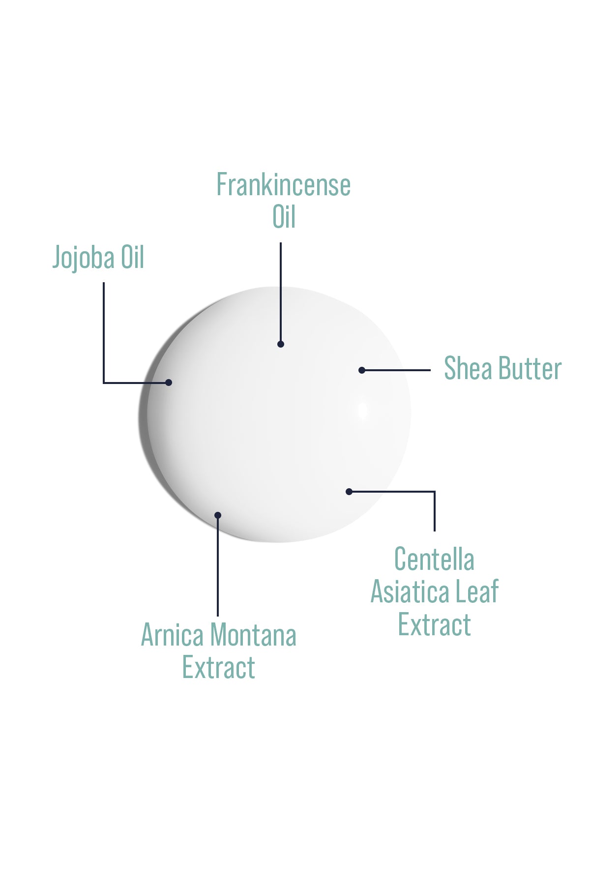 Daily Hydrating Moisturizer Cream | 24 Saat Etkili Nemlendirici 50ml