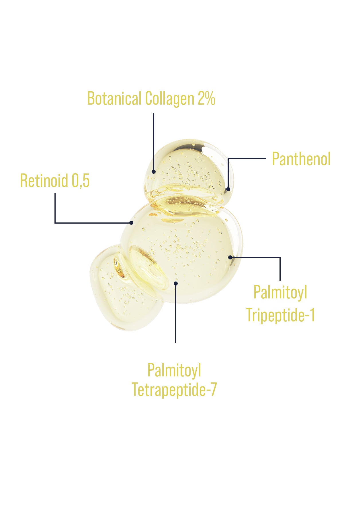 Retinall | Retinoid İçeren Kusursuz Bakım Serumu 30ml