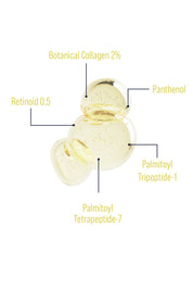 Retinall | Retinoid İçeren Kusursuz Bakım Serumu 30ml