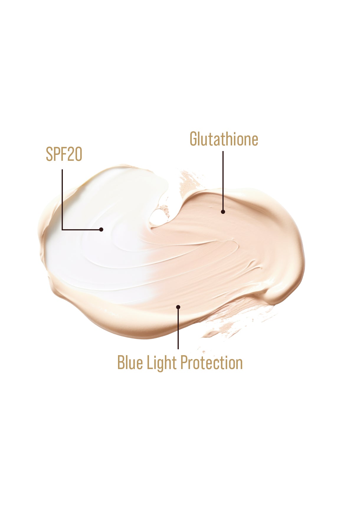 Magic Eye Duo Repair & CC - Çift Etkili Onarıcı ile Kapatıcı Göz Altı Kremi | Light to Medium 15ml (Kopya)