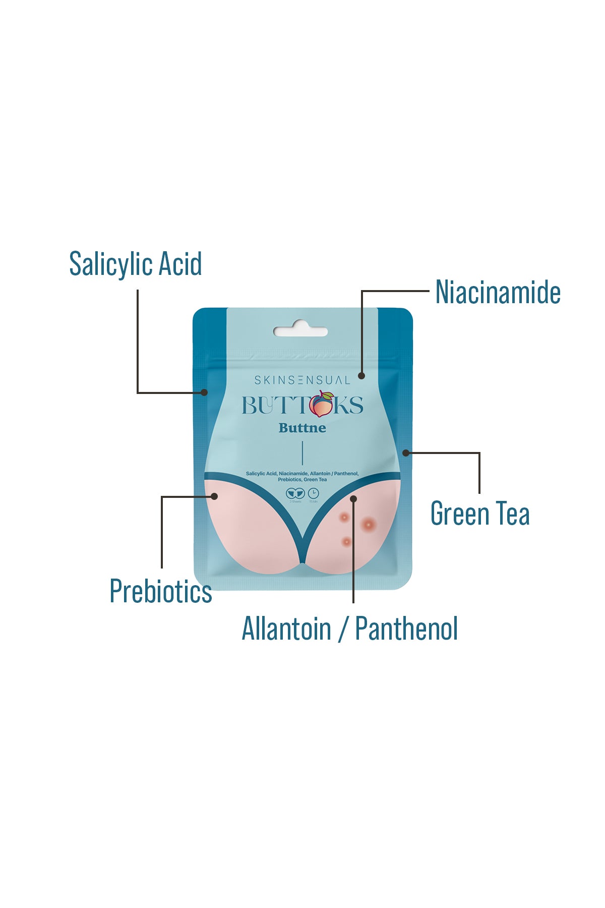 Buttoks Buttne Vücut Maskesi | Vücut Sivilceleri ve Pürüzlere Karşı | 2 Parça