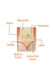 Buttoks Glow Down There Vücut Maskesi | Kararma Karşıtı ve Aydınlatmaya Yardımcı | 2 Parça
